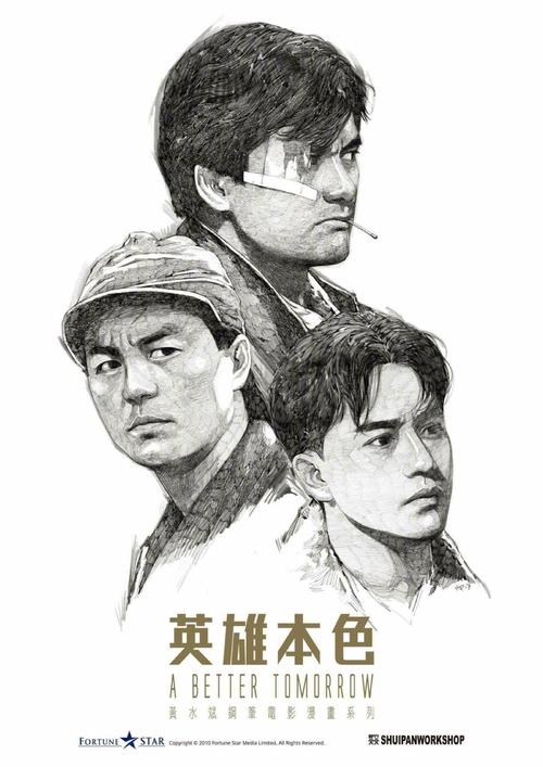 查尔斯达尔文大学本科成绩单